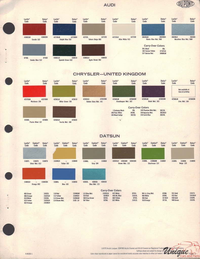 1973 Datsun Paint Charts DuPont 20
